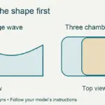 A two-edge wave pillow shown from the side and a three-chamber pillow shown from above.